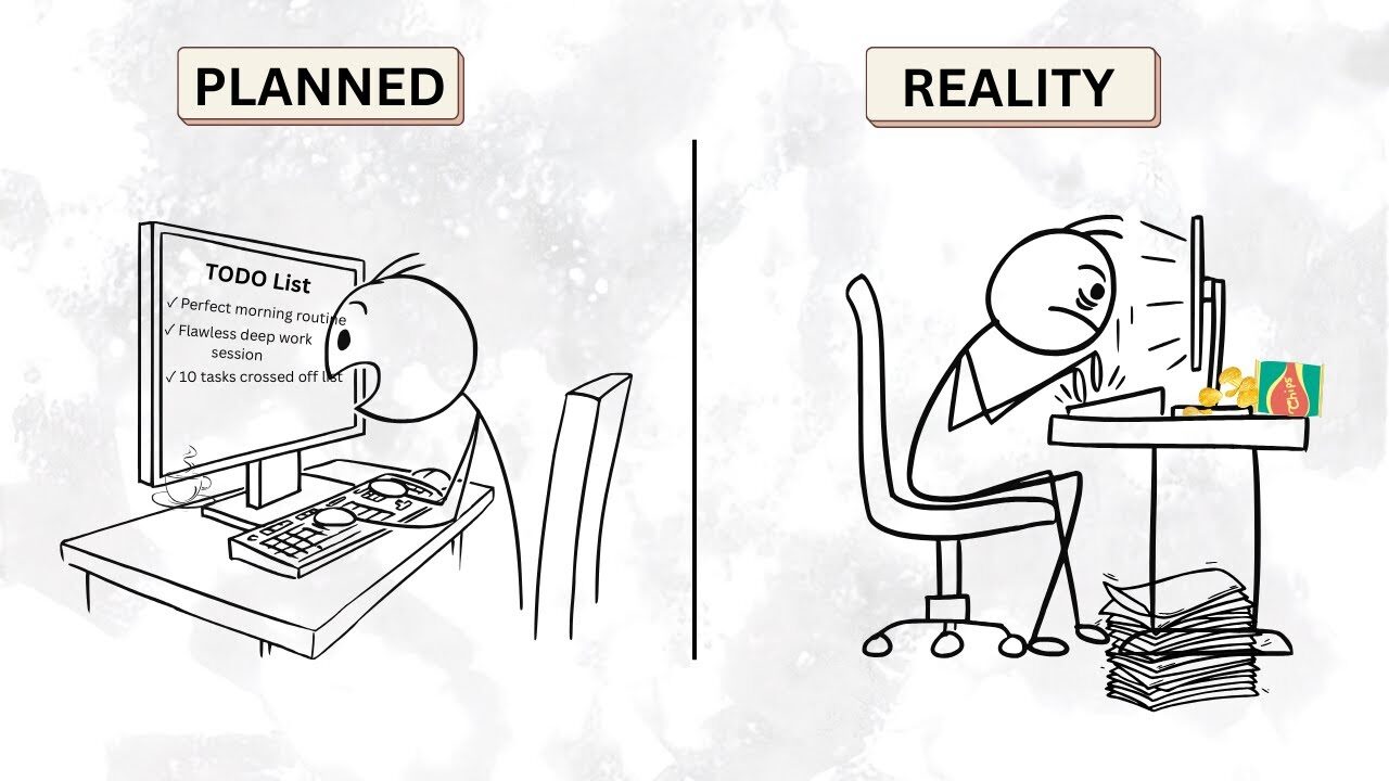 why your brain lies about productivity how to beat procrastination Why Your Brain Lies About Productivity (How to Beat Procrastination) MUSIVEO